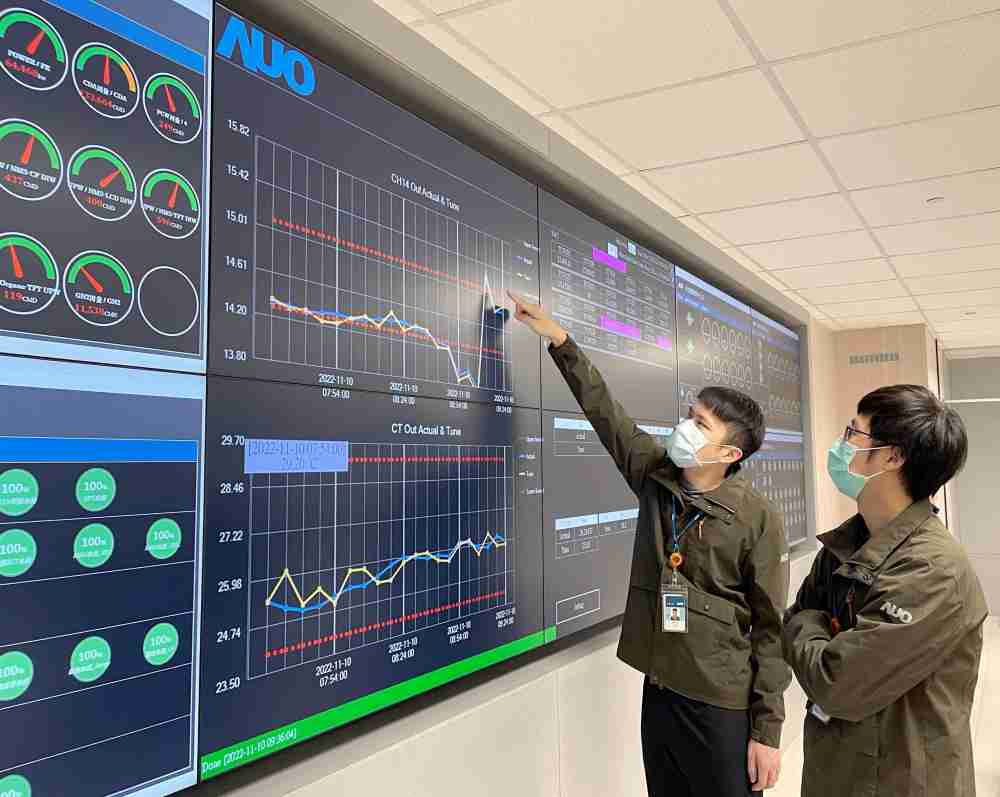 NG大舞台透过智慧化能源管理，，，实时监控以及应对异常状态下的能源与资源消耗